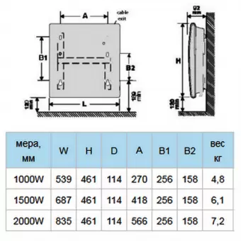 Электрический конвектор Atlantic ALTIS Ecoboost 2 1000W