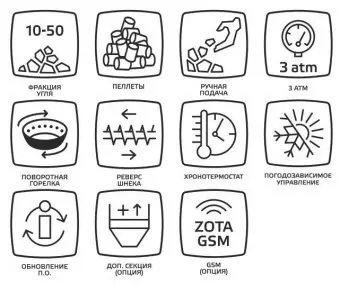 Пеллетный/угольный котел-автомат Zota Optima 25