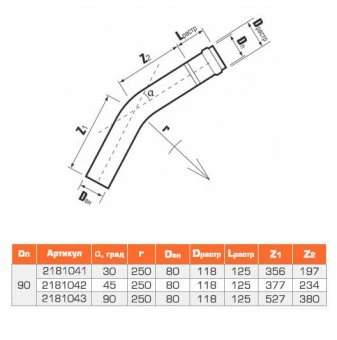 Отвод напорный НПВХ 90*30