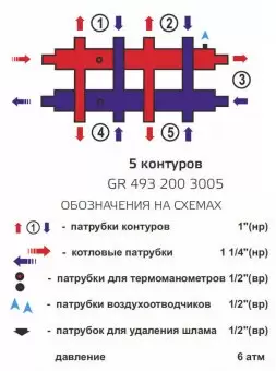 Распределительный коллектор горизонтальный Zota на 5 выходов, до 70 кВт