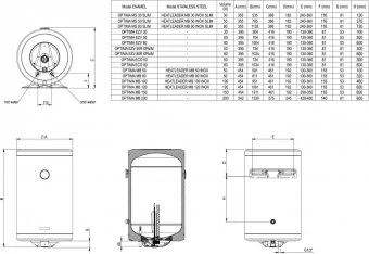 Бойлер Metalac Heatleader MB 80 INOX R