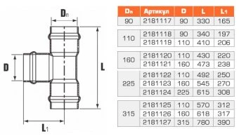 Тройник напорный трехраструбный НПВХ 225x160/90*