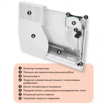 Электрический конвектор Atlantic F119 1000W