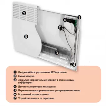 Электрический конвектор Atlantic F129 500W