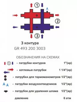 Распределительный коллектор горизонтальный Zota на 3 выхода, до 70 кВт