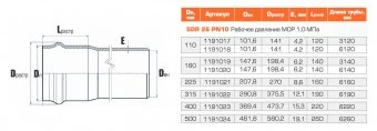 Труба напорная PN10 НПВХ 400*15,3*6220 SDR26 Хемкор