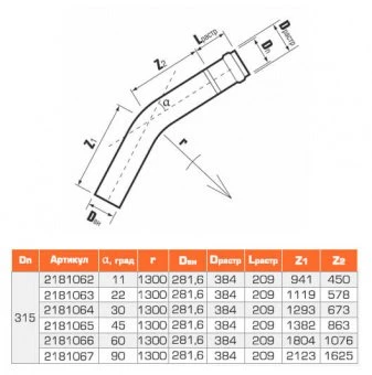 Отвод напорный однораструбный НПВХ 315/30*