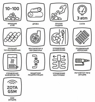 Твердотопливный полуавтоматический котел Zota Magna 80