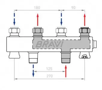 Распределительный коллектор с гидравлич. сепаратором Bravi HV90 для 3-насосных групп DN20 до 50 кВт