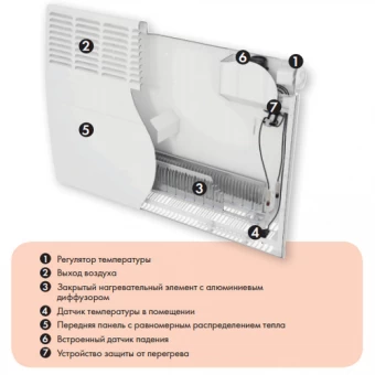 Электрический конвектор Atlantic F19 2000W