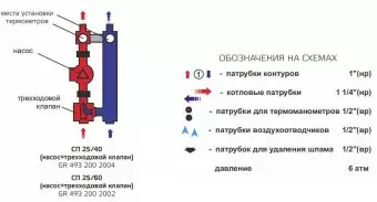 Насосно-смесительный модуль Zota с насосом 25-40/130, с 3-ходовым смесительным клапаном