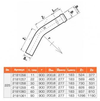 Отвод напорный однораструбный НПВХ 225/30*