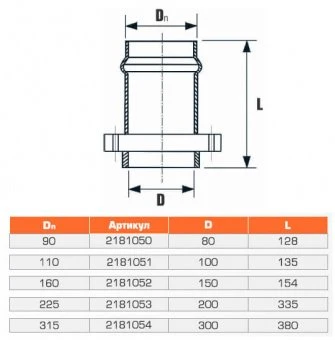 Патрубок напорный раструбный с металлическим фланцем 110х100