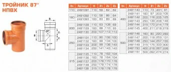 Тройник для наружной канализации НПВХ 160/110/90