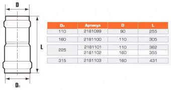 Патрубок напорный переходной двухраструбный 225x110