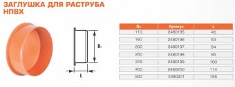 Заглушка для наружной канализации НПВХ 400