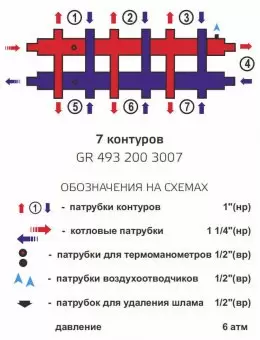Распределительный коллектор горизонтальный Zota на 7 выходов, до 70 кВт