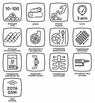 Твердотопливный полуавтоматический котел Zota Magna 45