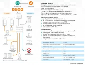 Универсальный контроллер Zont H700+ PRO