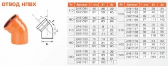 Отвод для наружной канализации НПВХ 160/45