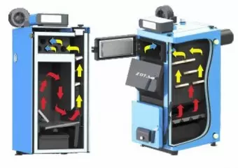 Твердотопливный полуавтоматический котел Zota Magna 15