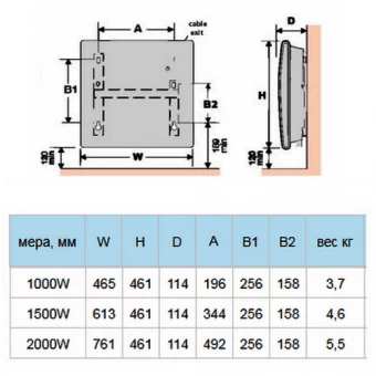 Электрический конвектор Atlantic F19 2000W