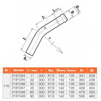 Отвод напорный однораструбный НПВХ 110/22*