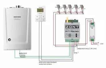 GSM-термостат Navien Zont H-1 Navien