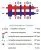 Гидрострелка с коллектором Zota, горизонтальная, 5 контуров, до 70 кВт Гидрострелка с коллектором Zota, горизонтальная, 5 контуров, до 70 кВт