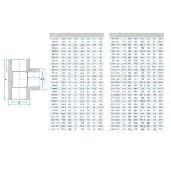 Тройник редукционный клеевой 90° d25×20 мм PN10