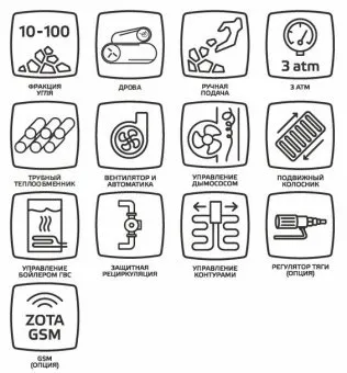 Твердотопливный полуавтоматический котел Zota Magna 100
