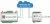 Адаптер Ethernet / Wi-Fi Адаптер Ethernet / Wi-Fi