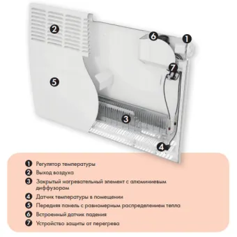 Электрический конвектор Atlantic F19 1000W