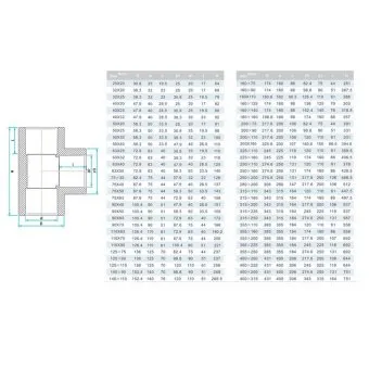 Тройник редукционный клеевой 90° d75×40 мм PN10