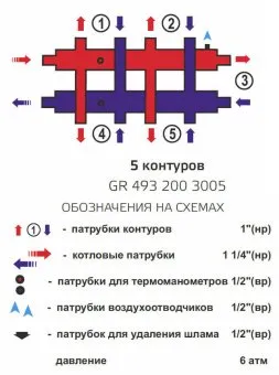 Распределительный коллектор горизонтальный Zota на 5 выходов, до 70 кВт