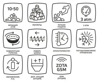 Пеллетный/угольный котел-автомат Zota Optima 32