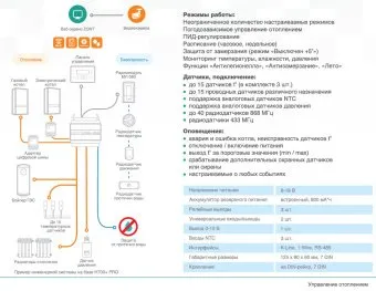 Универсальный контроллер Zont H700+ PRO