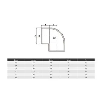 Угол клеевой 90° d63 мм PN10