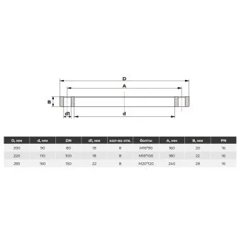 Свободный фланец d140 PN16 