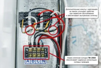 Электрокотел ЭВАН Next Plus 12