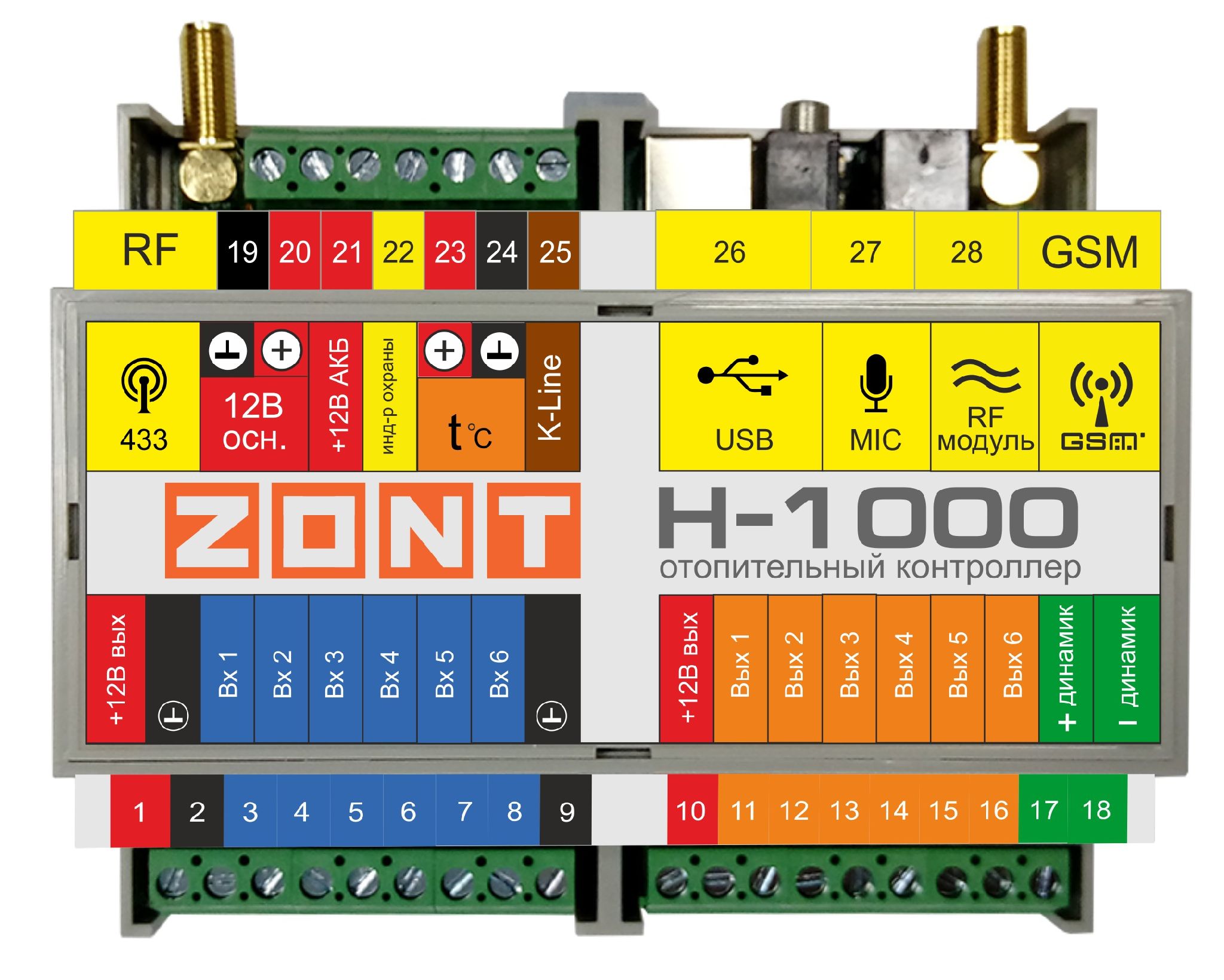 Zont h купить. Отопительный контроллер Zont h-1000. Контроллер Zont h1000 + схема. Контроллер Zont h1000+ Pro. Универсальный контроллер Zont h2000+.