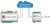Адаптер Ethernet / Wi-Fi Адаптер Ethernet / Wi-Fi