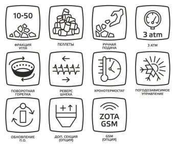 Пеллетный/угольный котел-автомат Zota Optima 15
