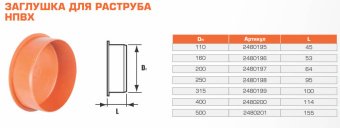 Заглушка для наружной канализации НПВХ 200
