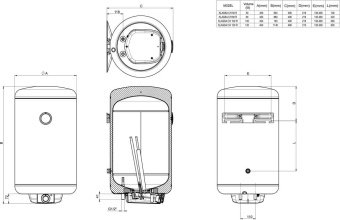 Бойлер электрический Metalac Klassa INOX CH 50 R