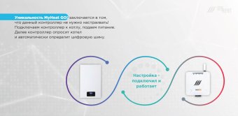 Контроллер MyHeat GO!