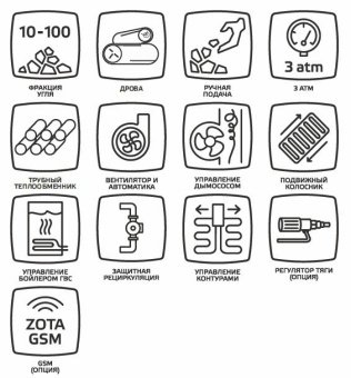 Твердотопливный полуавтоматический котел Zota Magna 45