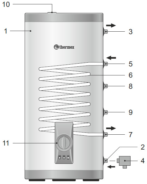 Термекс 50 литров плоский схема подключения